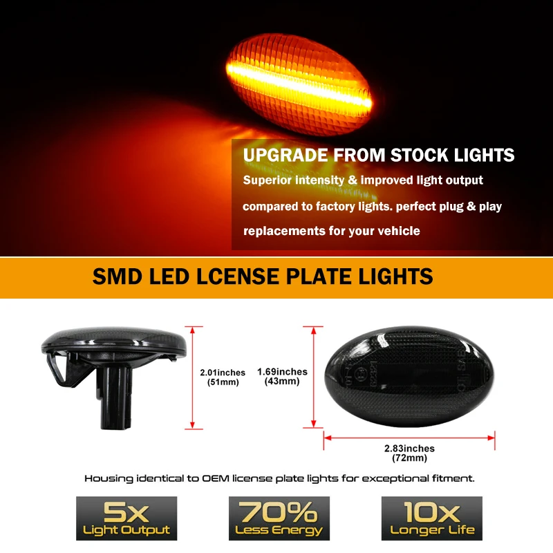 Янтарные светодиодные динамические боковые габаритные лампы для Subaru Impreza Wrx 02-07