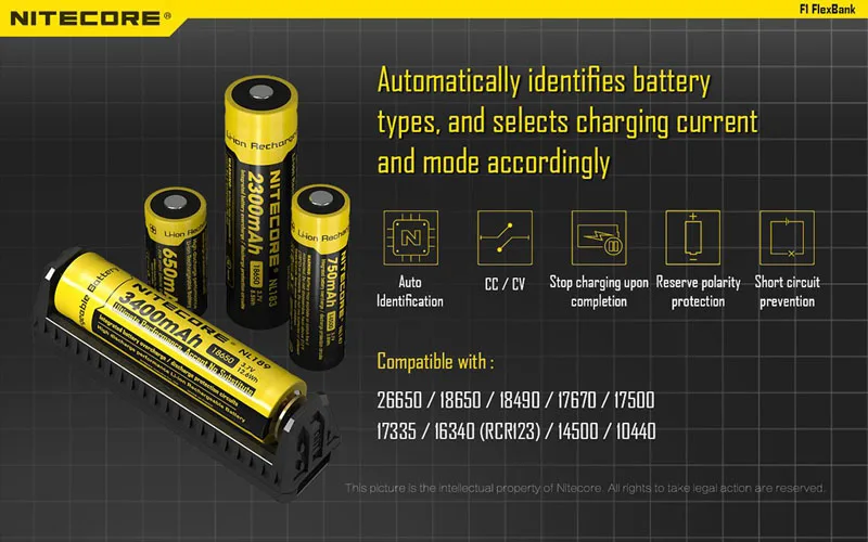 NITECORE F1 зарядное устройство 5V 1A Micro-USB внешний смарт-аккумулятор для Li-Ion IMR 26650 18650 10440 14500 батареи зарядное устройство