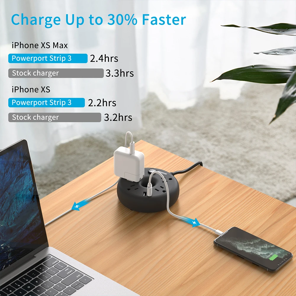 Фото NTON POWER многоразъемная лента питания с Usb с 4 выходами 2 usb-порта 15 футов Удлинительный шнур портативные мини дорожные розетки для поездки №4
