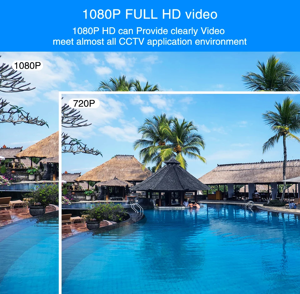 1080P ip-камера ptz 36X Zoom cctv ip-камера s модуль Onvif H.265 система видеонаблюдения сетевой блок Модуль камеры для uav videcam