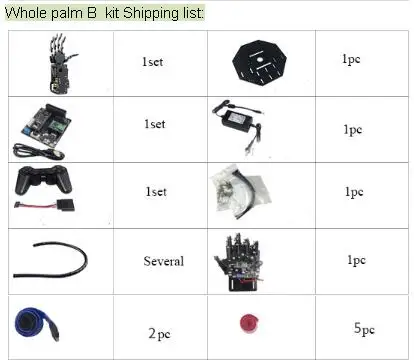 Bionic робот ручной пальмовые пальцы робот DIY Kit/высокий крутящий момент манипулятор беспроводной ручкой/соматосенсорное управление с открытым исходным кодом - Цвет: Whole palm B kit