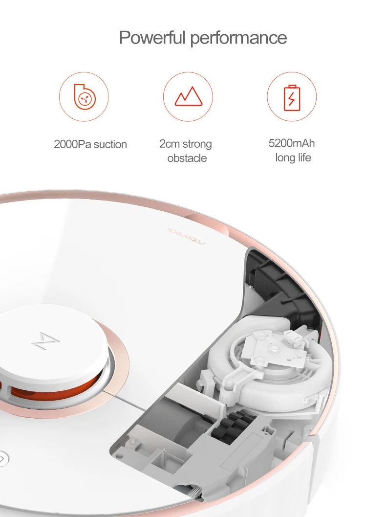 Робот-пылесос Xiaomi 2 с мокрой шваброй смарт-планируемый с резервуаром для воды автоматический подметание пыли wifi управление приложением