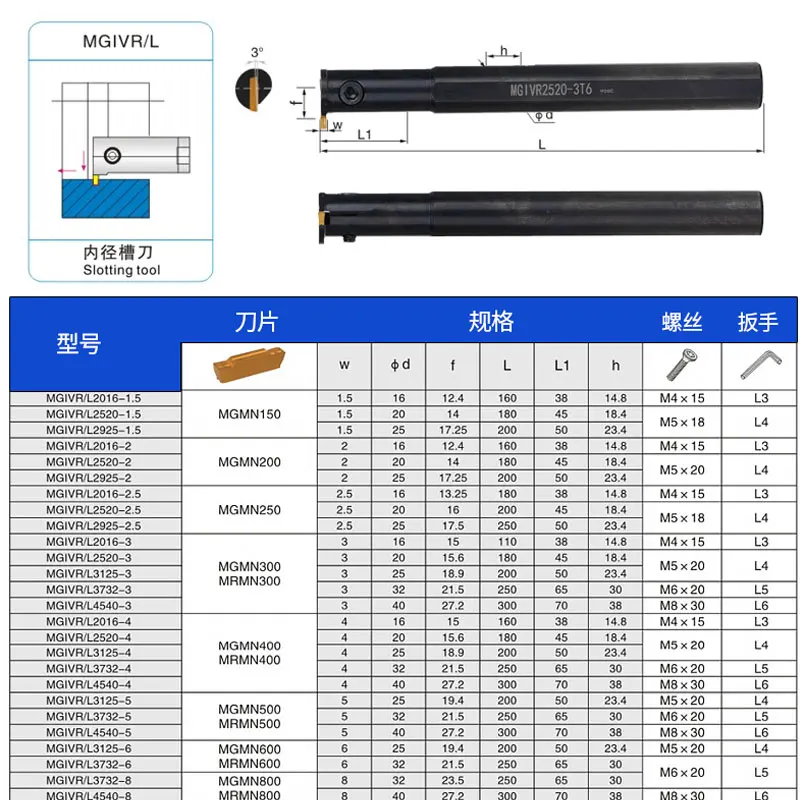 MGIVR2016-2 MGIVR2520-3 MGIVR3125-3 инструмент для внутренней обточки токарный станок карбидные