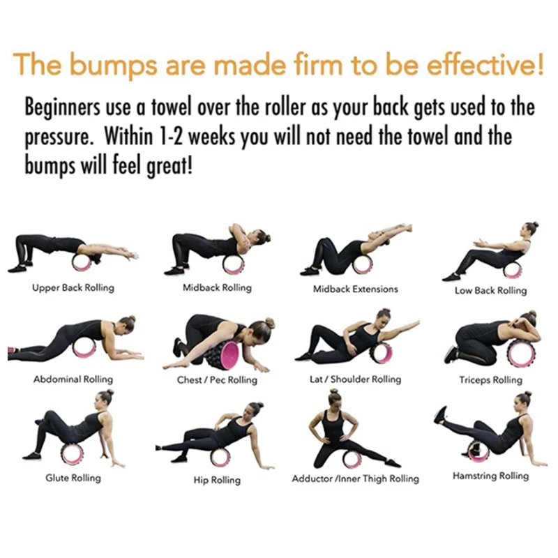 

the Back Roller Yoga Wheel for Back Pain, Deep Tissue Massager, Myofascial Release, Massage, Random Color