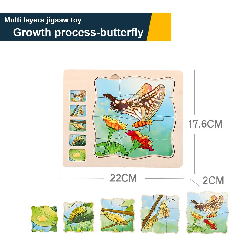 

2-8 Years Old Multi Layers 3D Wooden Jigsaw Toy Boy Girl Body Structure Cognition Kids Educational Puzzle Toys Interactive Gift