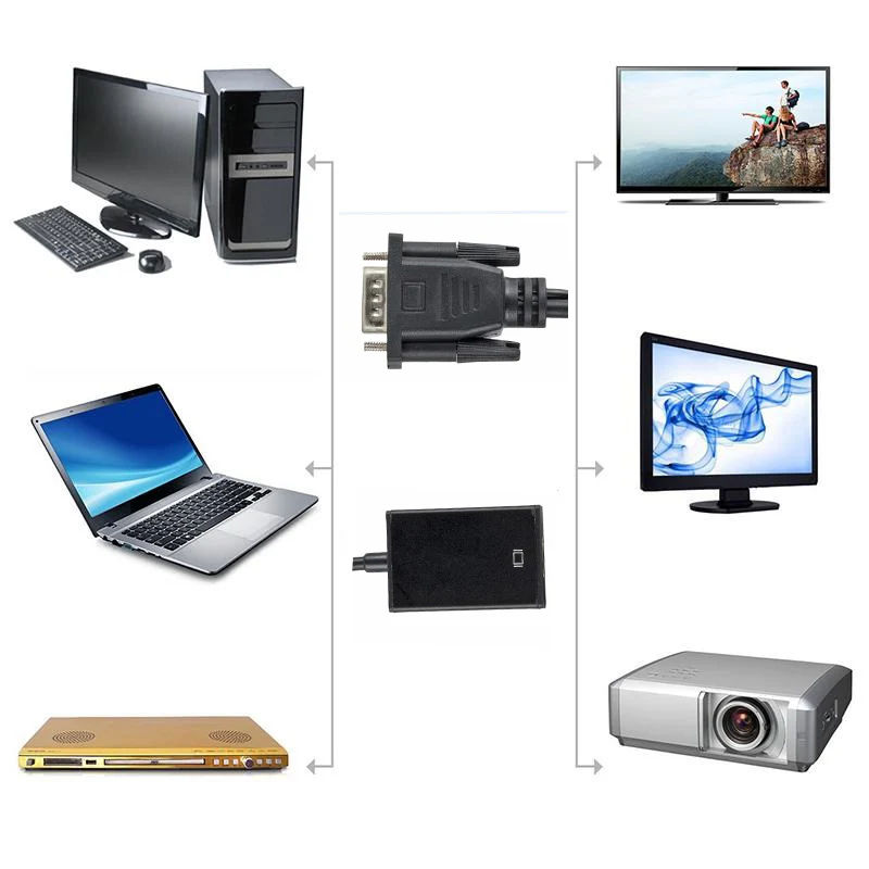 VGA к совместимому с HDMI конвертер Кабель-адаптер аудио Выход 1080P сплиттер для