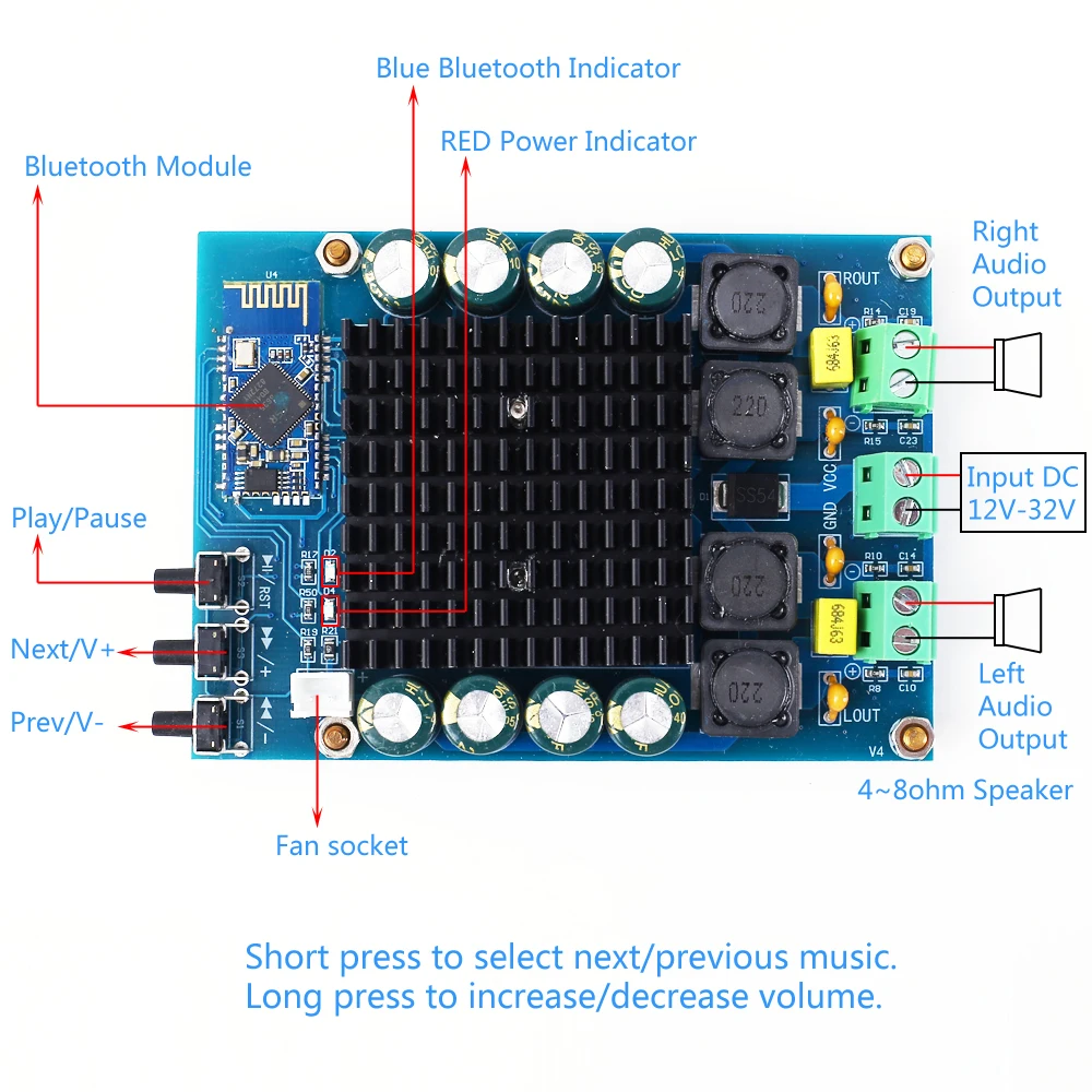 TDA7498 Bluetooth аудио стерео цифровой усилитель модуль 100 Вт DC 12 В 24 в беспроводной