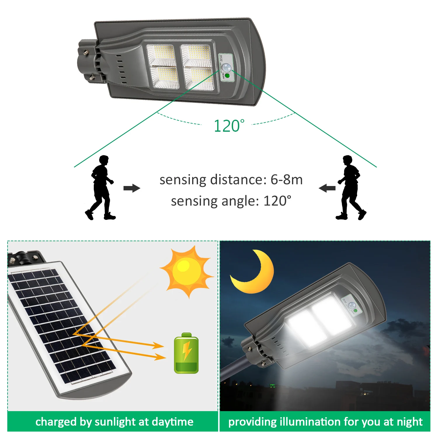 Уличный светодиодный настенный светильник водонепроницаемый уличный фонарь на