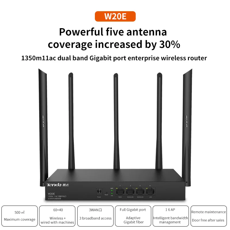Wi-Fi-роутер Tenda W20E 2 4/5 ГГц 1350 Мбит/с 5 антенн гигабитный порт | Компьютеры и офис