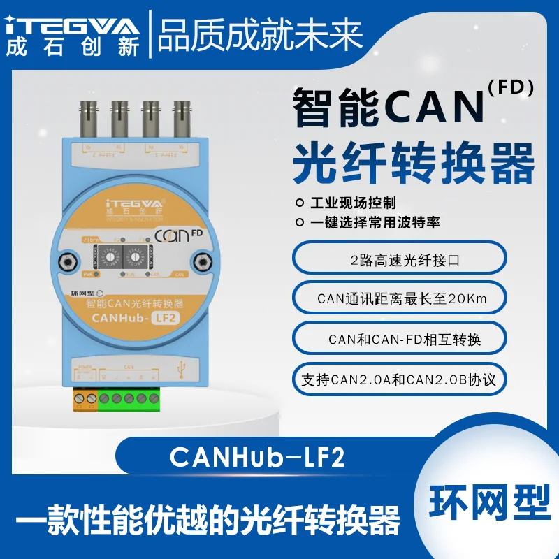 Repetidor de fibra &oacute;ptica CAN, convertidor de CANHub-LF2CAN a fibra &oacute;ptica CAN, CANFD-0
