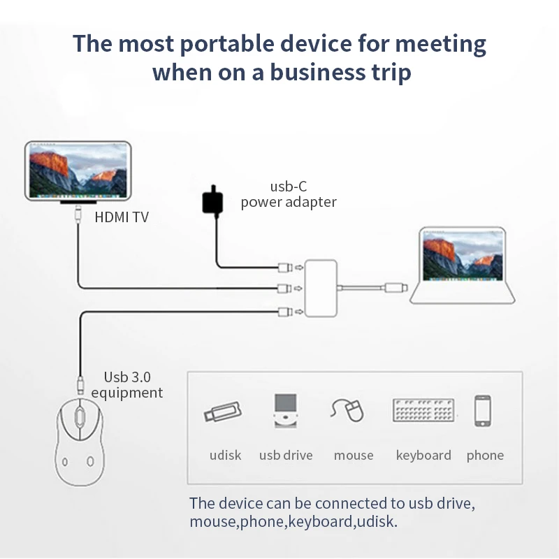 Адаптер USB 3 1 Type C к HDMI 0 удлинитель типа HD 4K для Macbook Air 12 конвертер | Электроника