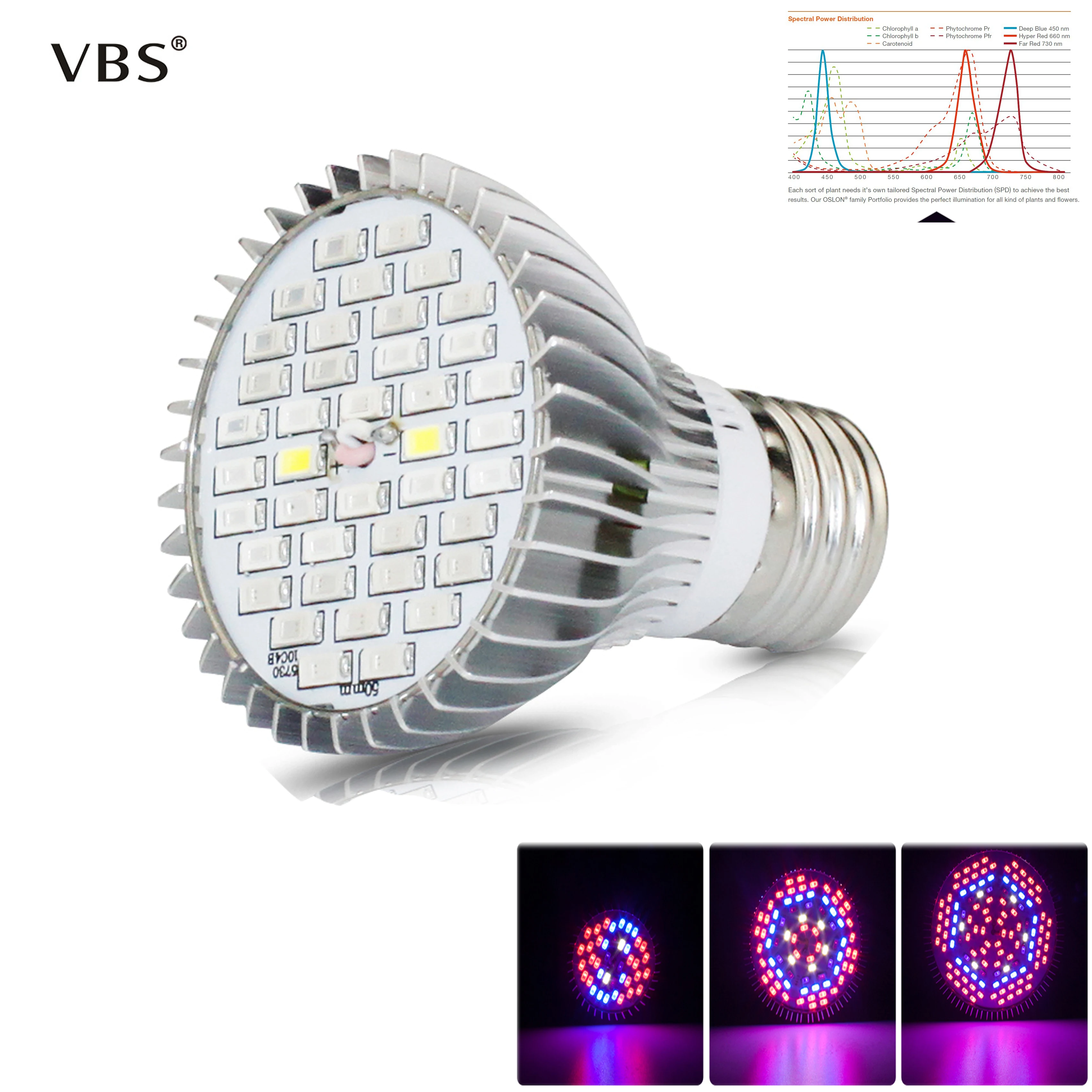 Led растения растут E27 Фито лампа 10 Вт 30 50 80 светодиодный светильник полный спектр