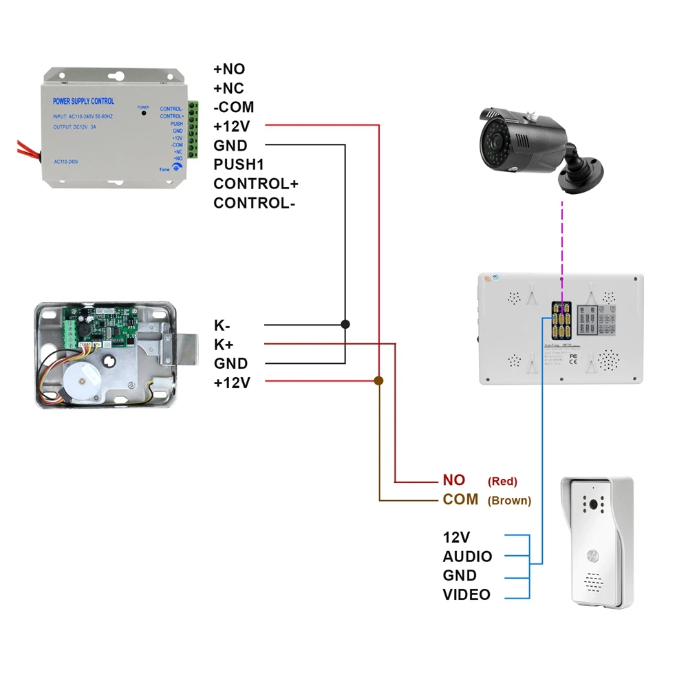 Видеодомофон HomeFong для дома 7-дюймовый проводной интерком Поддержка обнаружения