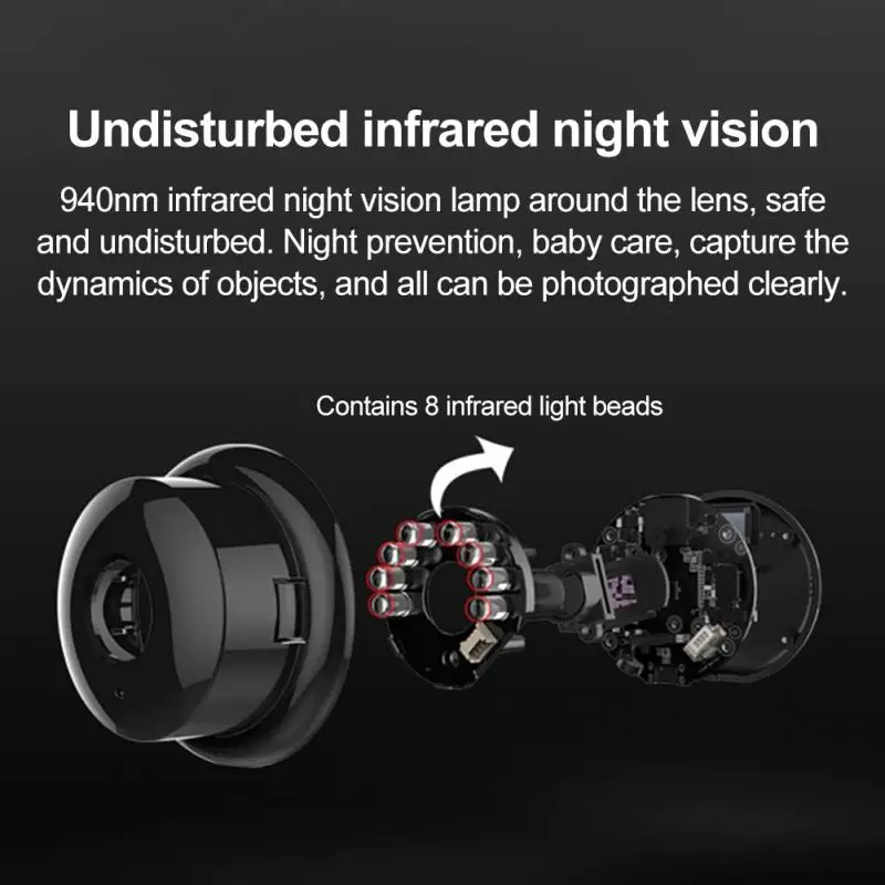 Электронная видеоняня с Wi-Fi ночным видением и ИК-подсветкой |