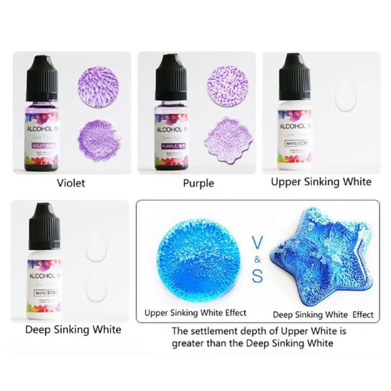 

22 Colors Epoxy Pigment Liquid Colorant Dye Ink Diffusion UV Resin DIY Crafts Jewelry Making Accessories