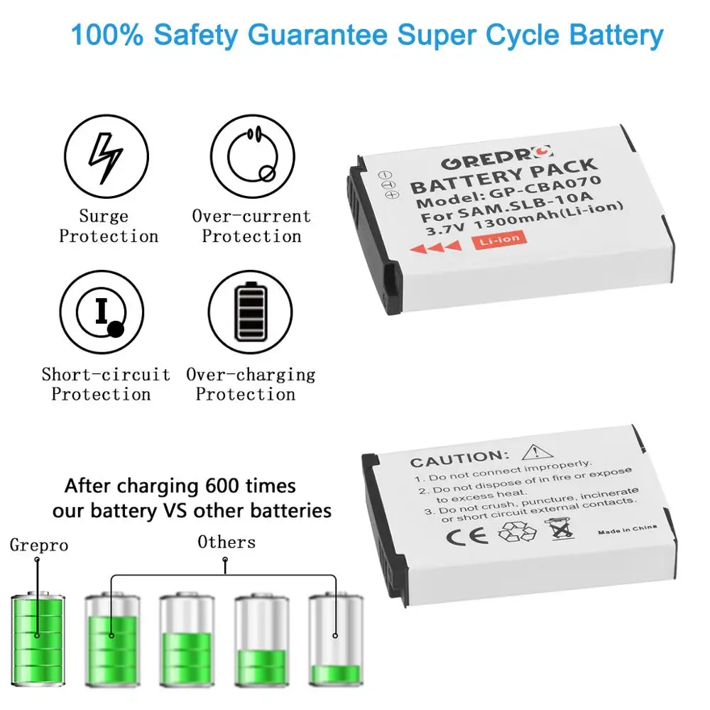 Аккумулятор для Samsung ES50 ES55 WB150F WB250F EX2F P800 P1000 PL50 PL51 PL55 1300 1050 мАч | Электроника