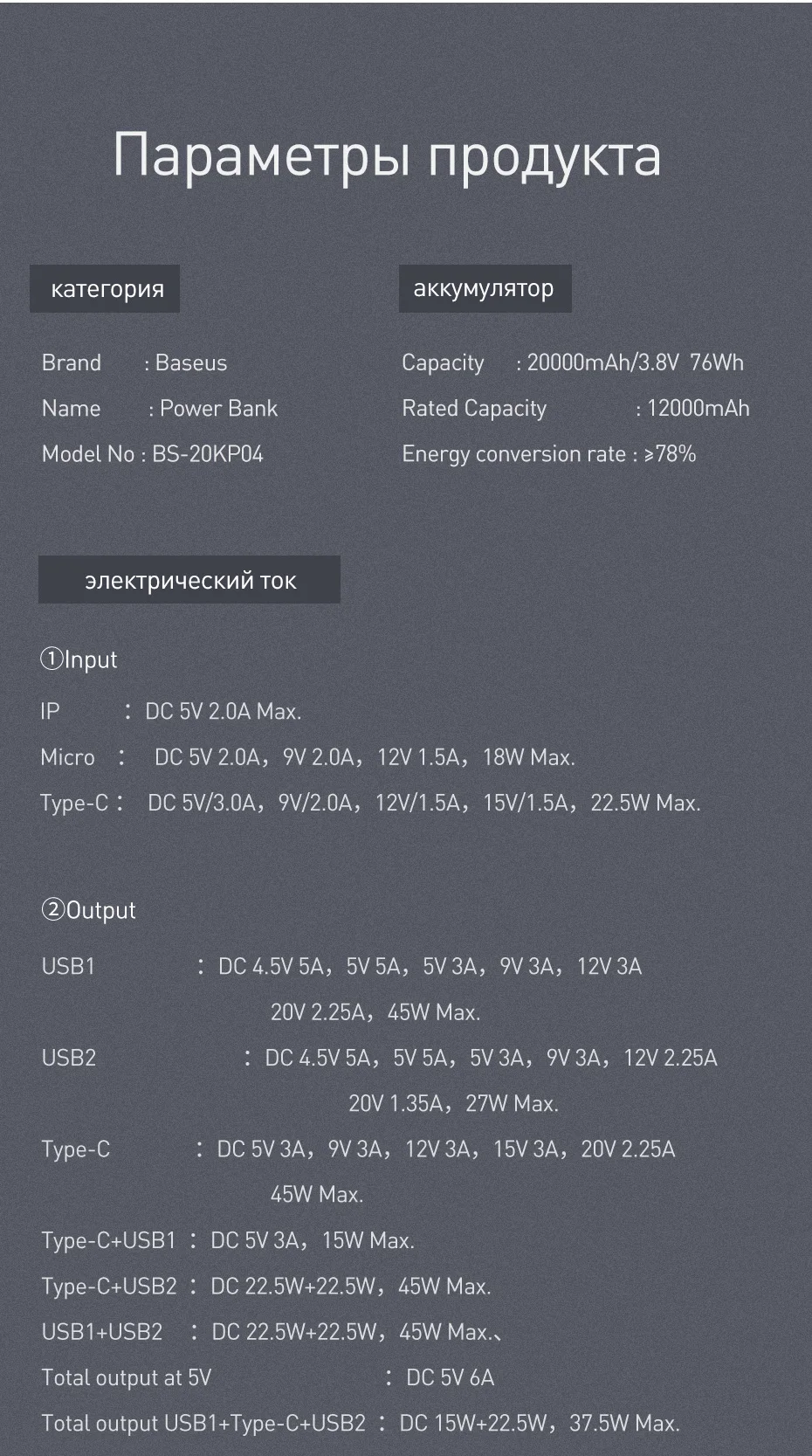 Baseus 20000 мАч Внешний аккумулятор USB PD Быстрая зарядка внешний аккумулятор для iPhone 11 Pro Max Xiaomi Quick Charge 4,0 3,0 внешний аккумулятор