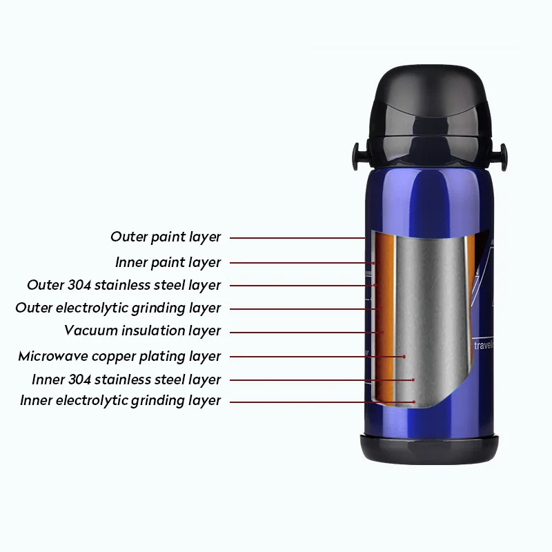 Дорожный термос 800 мл из нержавеющей стали кружка уличный вакуумная фляжка