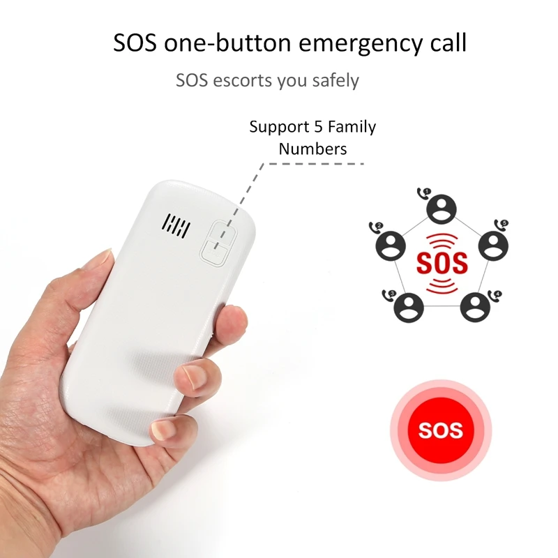 2G Artfone CS188 большой телефон для пожилых людей, улучшенный телефон GSM с кнопкой SOS, аккумулятор 1400 мАч, две SIM-карты, разблокирован от AliExpress RU&CIS NEW