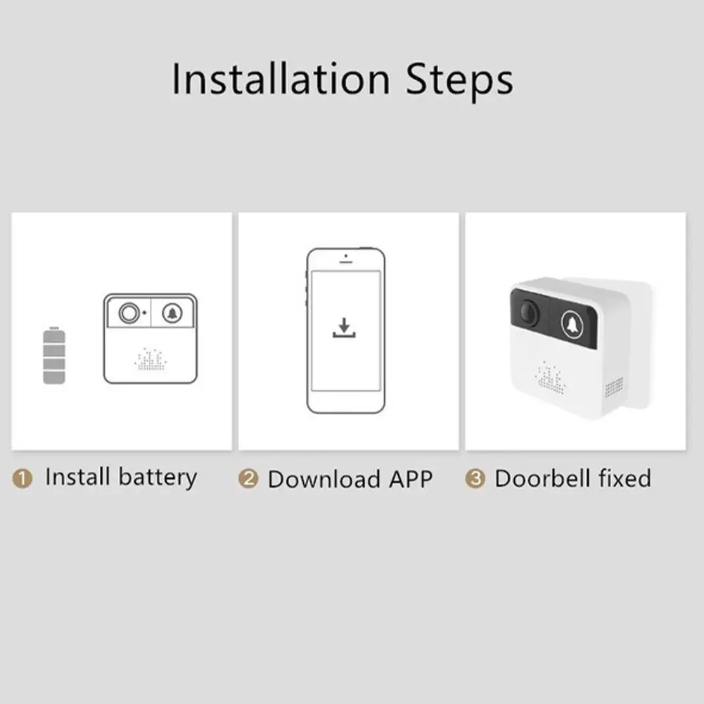 

Smart WIFI Doorbell Intercom WI-FI Door Bell For Apartments Reminder Home Camera Visiting Way Wireless Two Audio Security J3W5