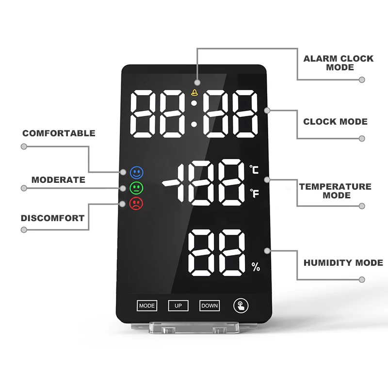 

6 Inch LED Mirror Alarm Clock Touch Button Wall Digital Clock Time Temperature Humidity Display USB Output Port Table Clock