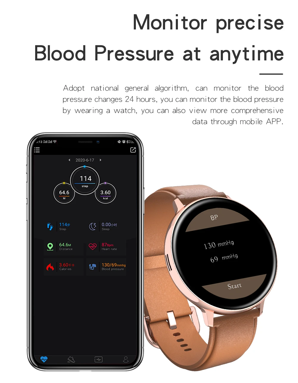 

C6 Smart Watch Full Round Screen Bluetooth Call Heart Rate Monitor Sports Smartwatch Reloj Inteligente for Apple IOS Android