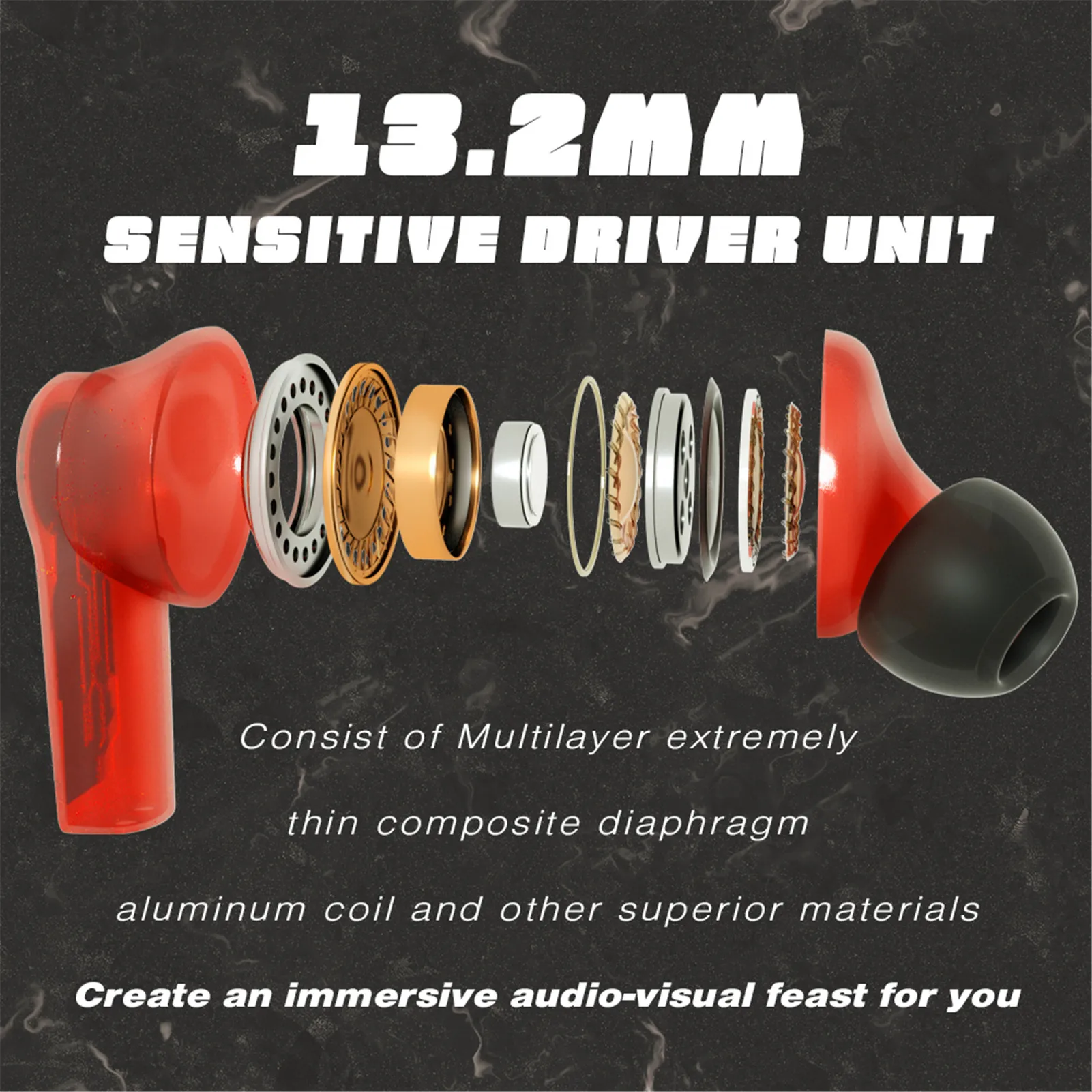 

Wireless Bluetooth Earphone In-ear Stereo TWS Doodle Headset Bluetooth Headset Silica Gel Anti-fall Dustproof Protective Case