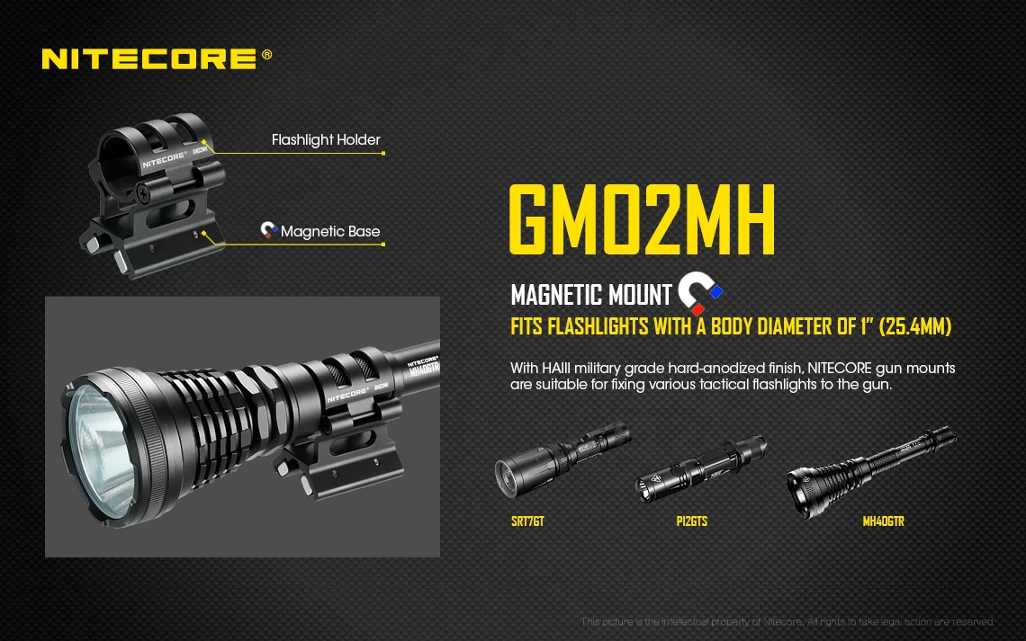 Быстроразъемное магнитное крепление NITECORE GM02MH для фонариков подходит SRT7GT MH40GTR