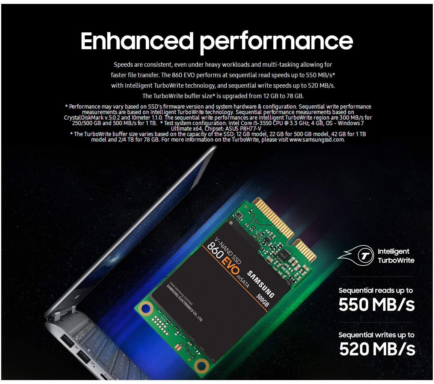 SSD SAMSUNG 860 EVO mSATA SSD жесткий диск HD SSD 1 ТБ 500 GB Внутренний твердотельный жесткий диск 250 GB 550Mbs HDD для ноутбука компьютер