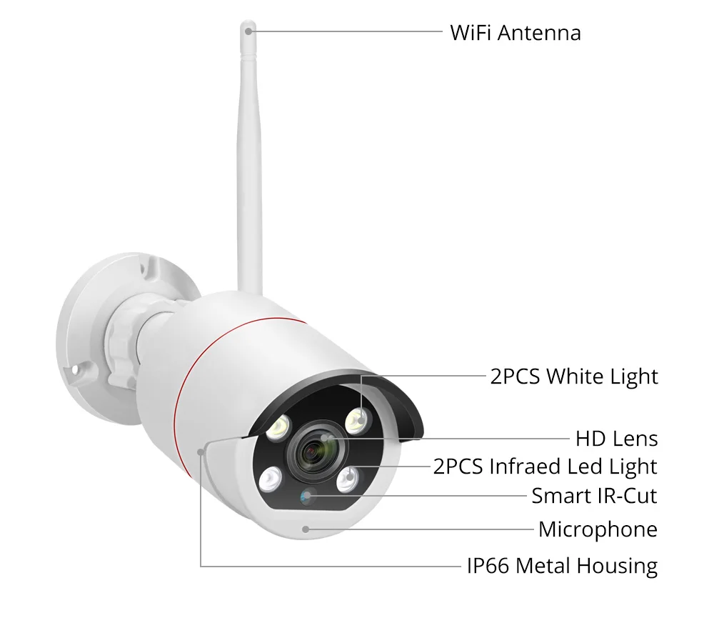 

MISECU H.265 8CH NVR 3MP Wireless Security System WiFi Ai Camera Human Detected Two Way Audio Outdoor P2P Video Surveillance Set