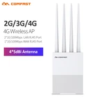 CF-E3 4G LTE Wi-Fi роутер, беспроводной модем со слотом для SIM-карты, точка доступа 300 Мбитс, всенаправленные антенны 4*5 дБи