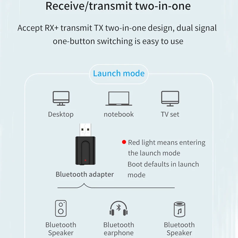Bluetooth 5 0 аудио приемник передатчик 2 в 1 RCA 3 мм AUX Jack Hifi стерео USB беспроводной