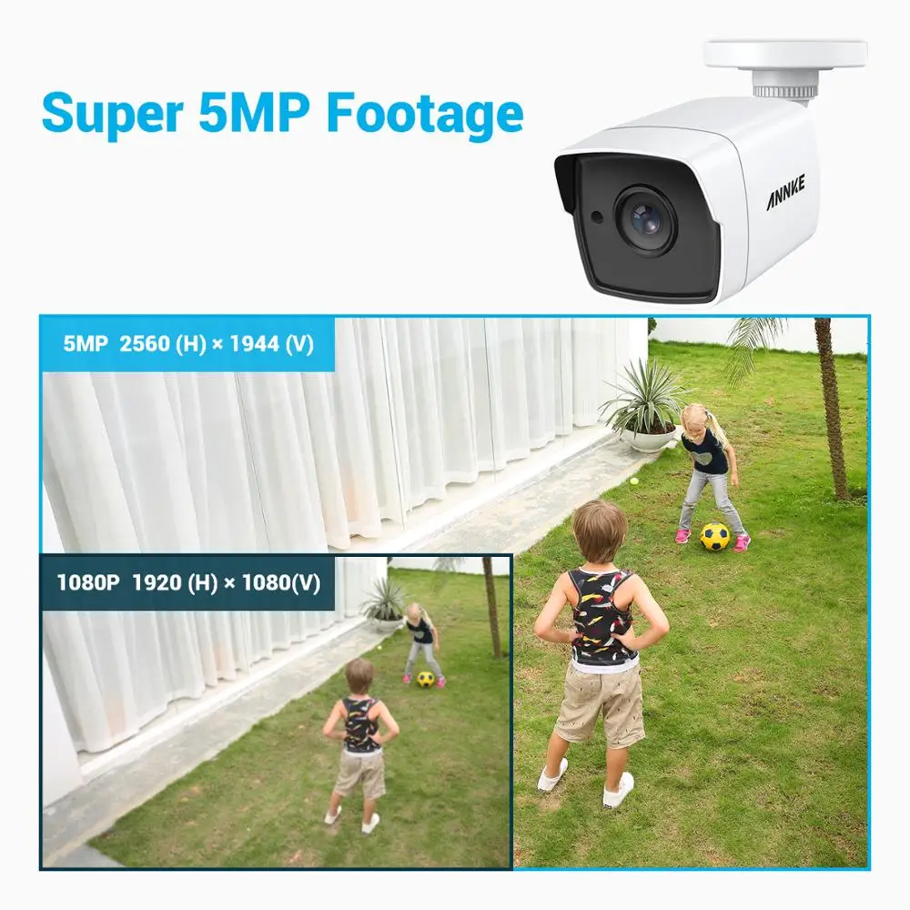 ANNKE 4X Ультра HD 5MP камера TVI CCTV наружная Всепогодная белая охранная система