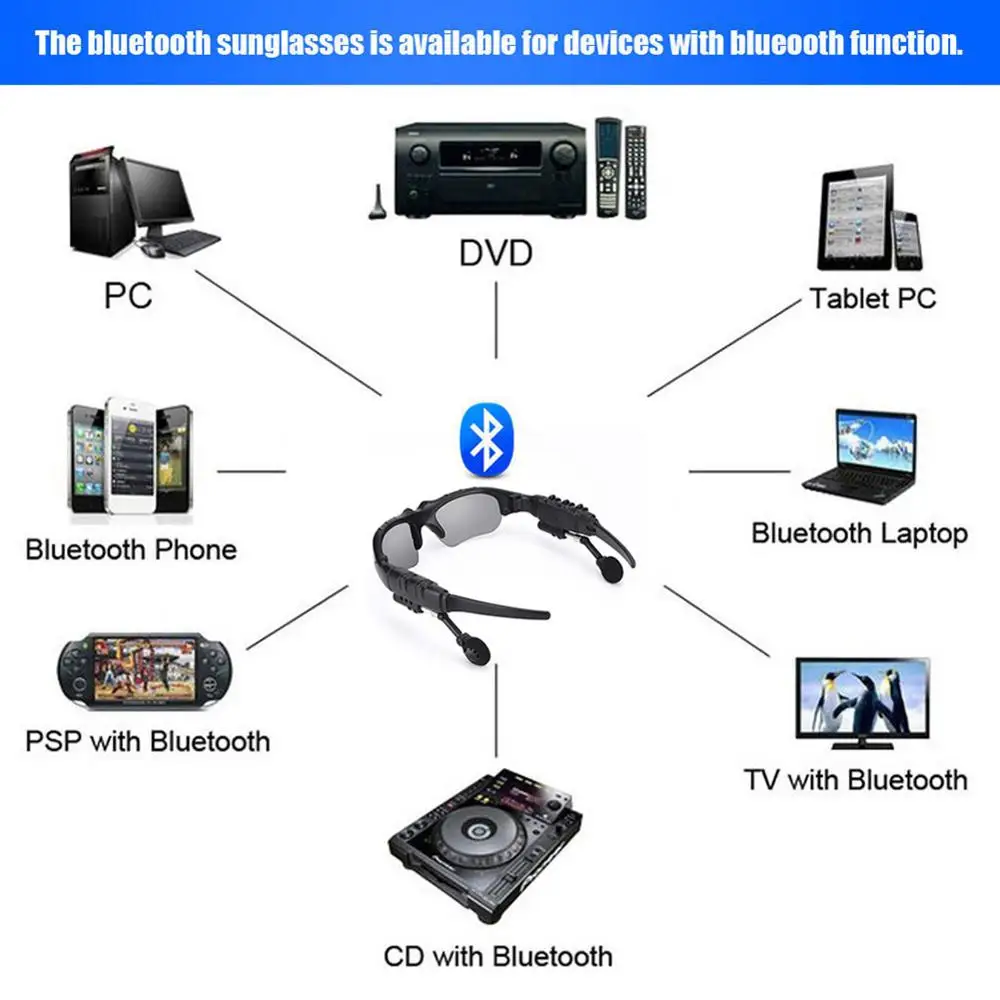 Беспроводные Bluetooth-наушники спортивные солнцезащитные очки Google