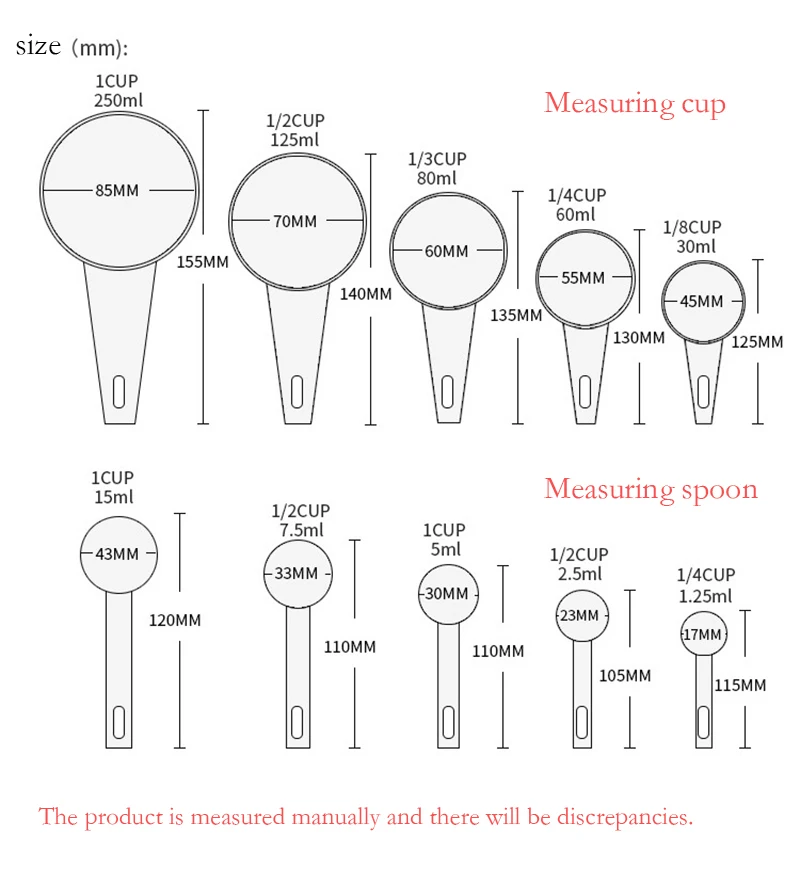 Кухонная мерная ложка 5/10 шт. кухонный инструмент набор для кофе сахара муки чашка