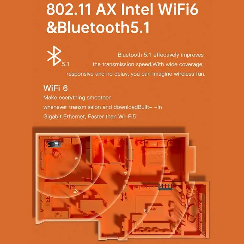Online AMD Mini PC AMD Ryzen 7 4800H 6GB/32GB DDR4 RAM 512GB/1TB M.2 NVME SSD ROM Spiel Computer Desktop Mini PC Octa Core 2,9 GHz-4,2 GHz
