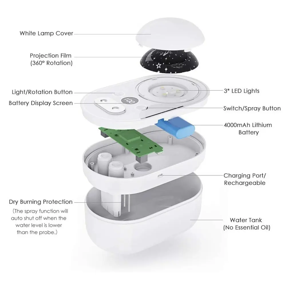 

Portable Electric Humidifier Essential Aroma Oil Diffuser Ultrasonic Wood Grain Air Humidifier USB Mini Mist Maker Night Light