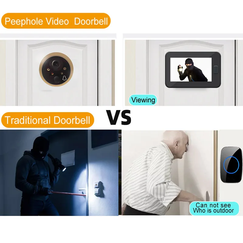 Дверной видеоглазок с цветным экраном 4 3 дюйма и кабелем длиной 2 м|Дверной