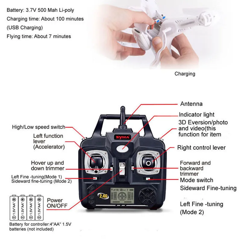 Оригинальный Syma X5C/ x5c 1 RC Квадрокоптер Дрон с камерой или X5 rc вертолет без