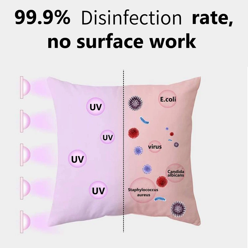 

HOT Portable 6 LED UV Disinfection Light Handheld Rechargeable Disinfection Light UVC for Home, Hotel, Wardrobe, Toilet