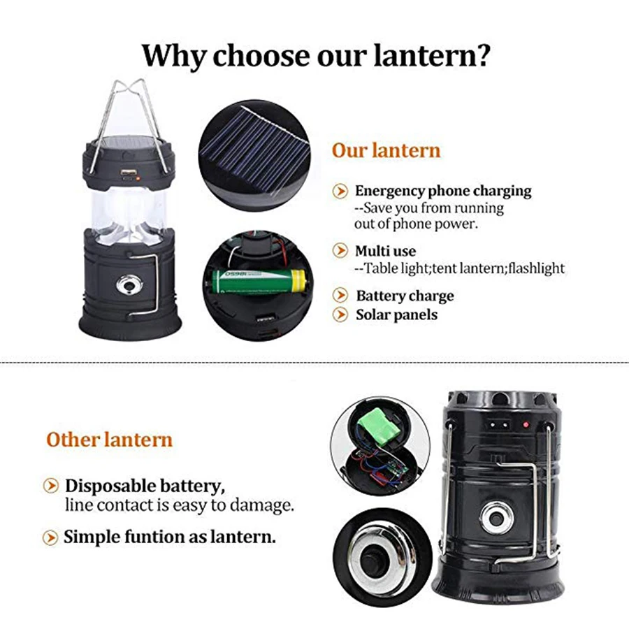 Фонарь для кемпинга с аккумулятором светодиодный фонарь фонарик FM радио