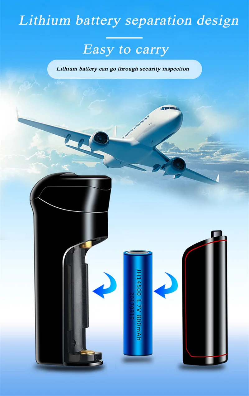 

The trend of the new style of replaceable battery rotating rechargeable Firefox lighter USB electronic windproof cigarette light