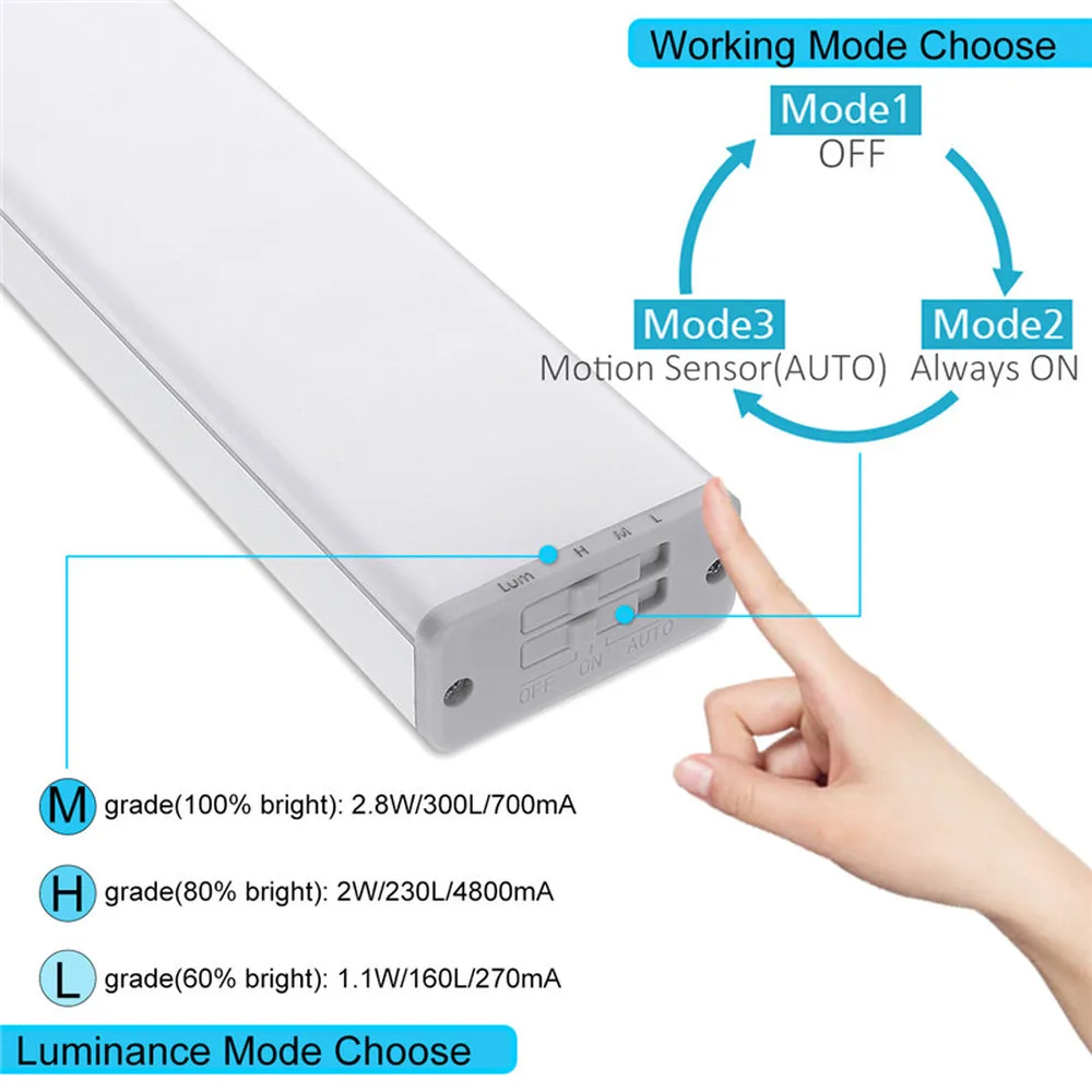 1500mAh USB Перезаряжаемый 68 светодиодный светильник под шкаф PIR датчик движения затемняемый шкаф ночник для шкафа кухонный шкаф