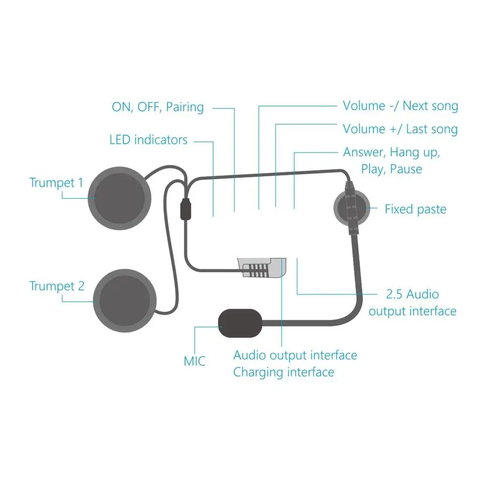 

Microphone Speaker Headset Accessory for Motorcycle Bluetooth Helmet Intercom