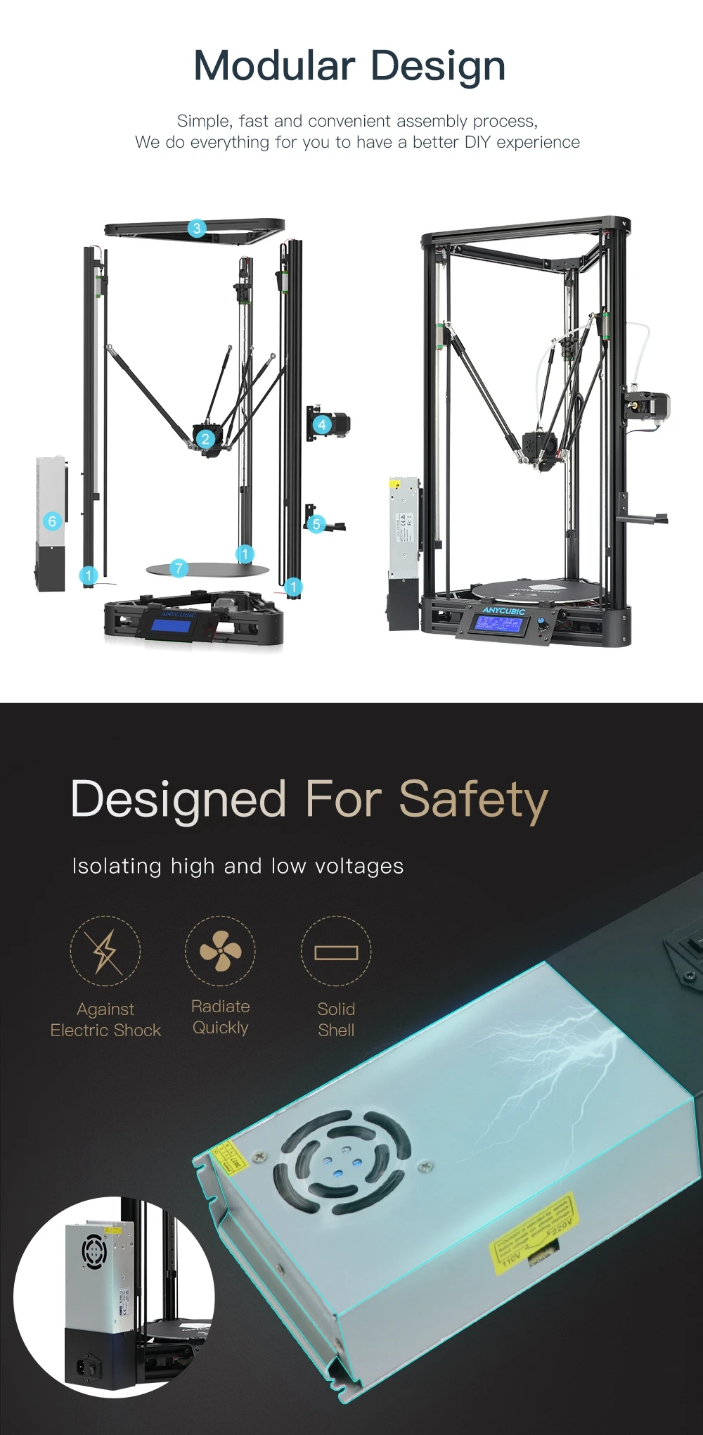 ANYCUBIC Kossel 3d Принтер шкив линейный собранный с автоматическим выравниванием большой 3D печати Impressora 3d комплект принтера