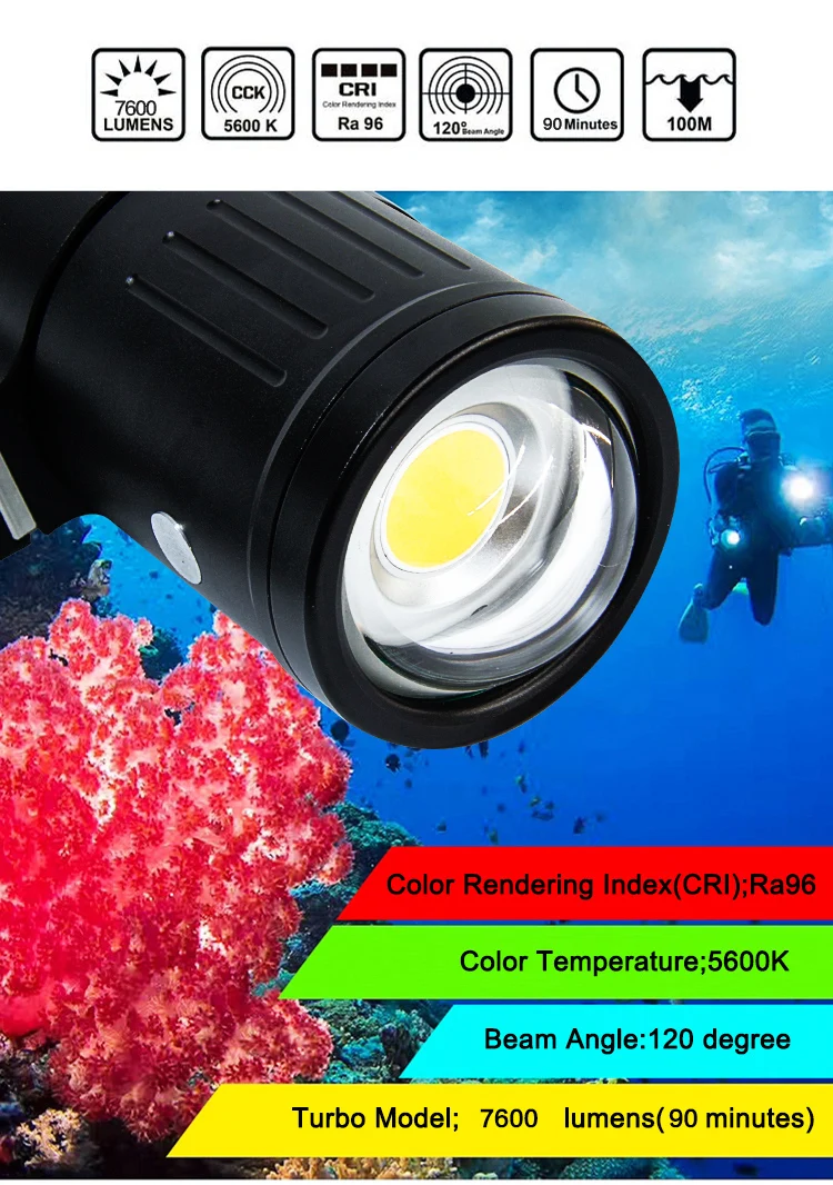 SUPE Scubalamp V4K Pro Видео свет 7600 люмен белый турбо подводный дайвинг фотография водонепроницаемый заполняющий свет
