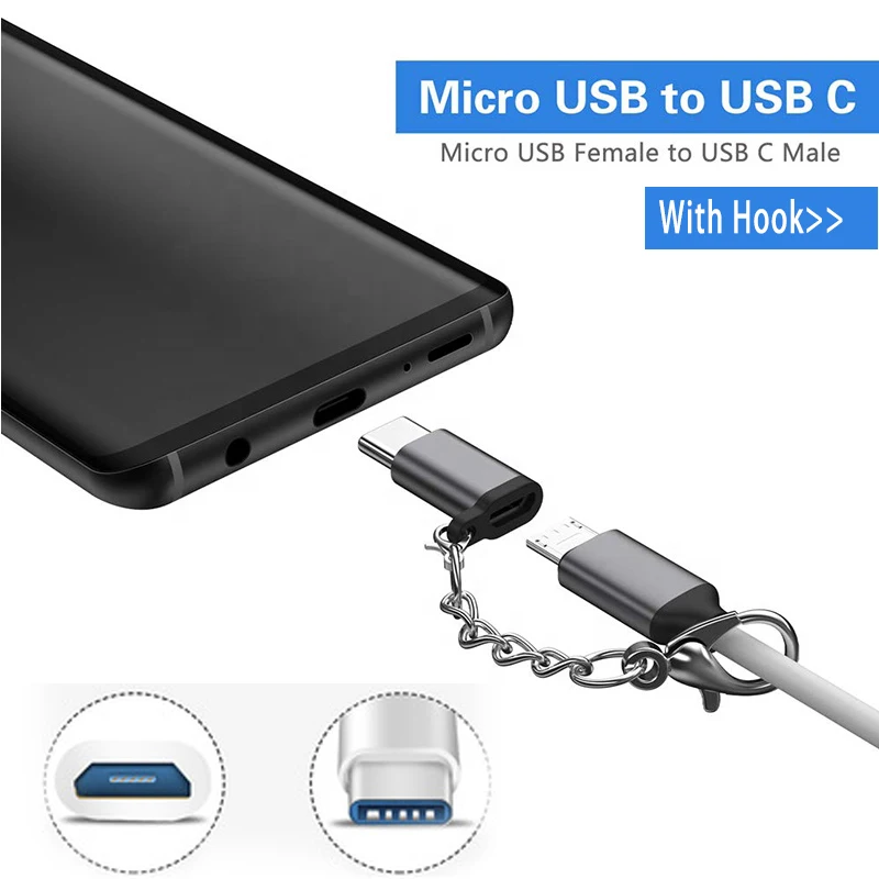 Адаптер USB Type C с разъемом папа на Micro мама поддержкой OTG для планшета Xiaomi 4C /LeTV /Huawei