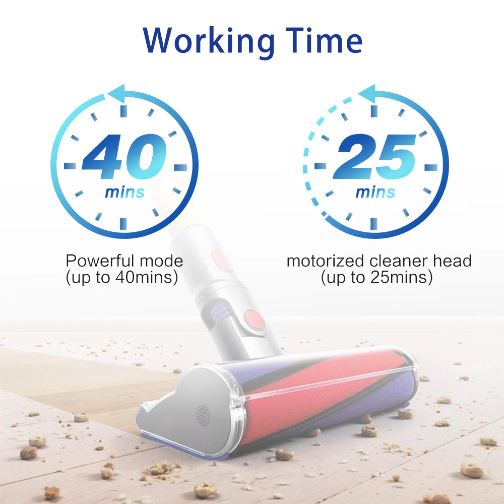Аккумулятор Melasta 3500 мАч 21 6 в для Dyson V8 беспроводной пылесос ручной держатель SV10 |