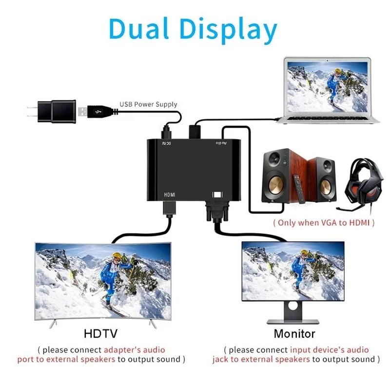 Разветвитель VGA-VGA HDMI с диагональю 3 5 мм двойной дисплей для ПК проектора HDTV