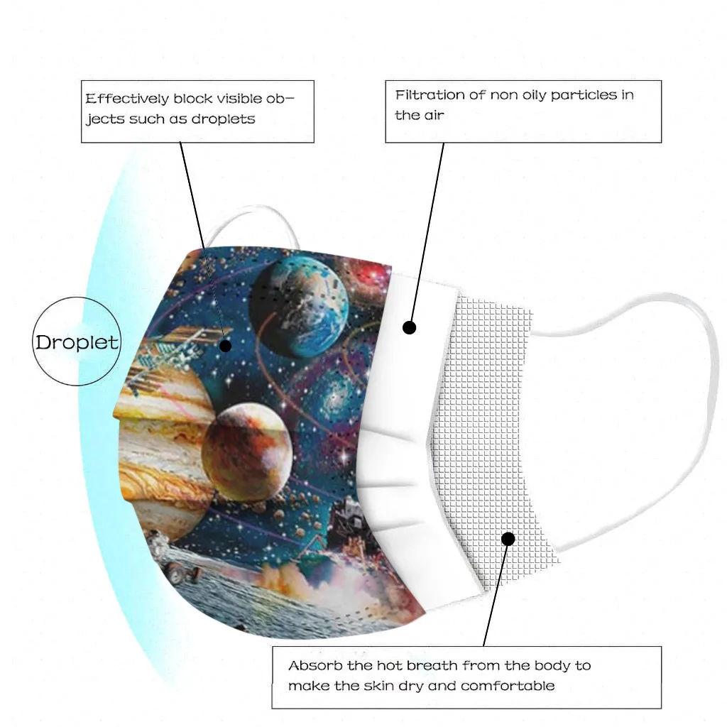 Маска одноразовая детская для лица мягкая дышащая Милая гигиена маска косплея на
